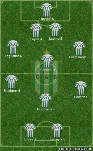 Banfield Formation 2011