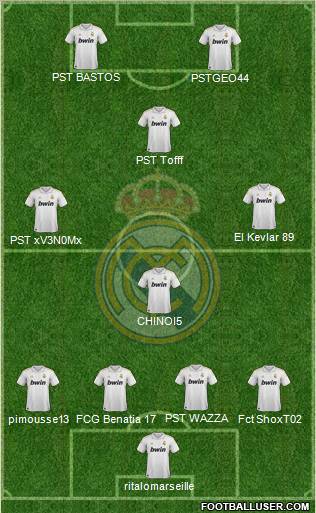 Real Madrid C.F. Formation 2011