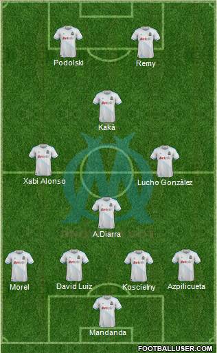 Olympique de Marseille Formation 2011
