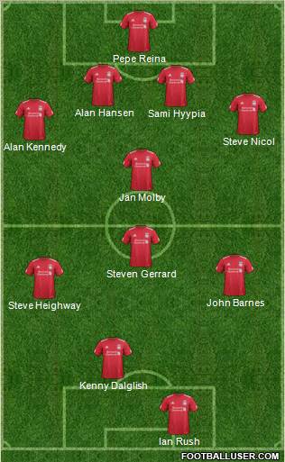 Liverpool Formation 2011
