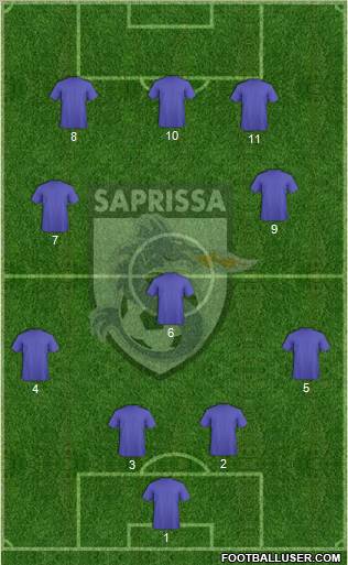 CD Saprissa football formation