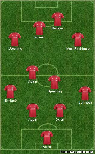 Liverpool Formation 2011