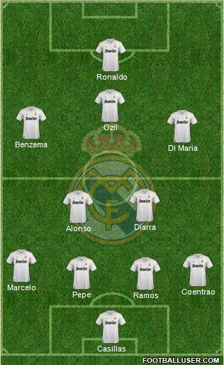 Real Madrid C.F. Formation 2011