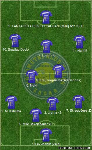 NK Zadar Formation 2011