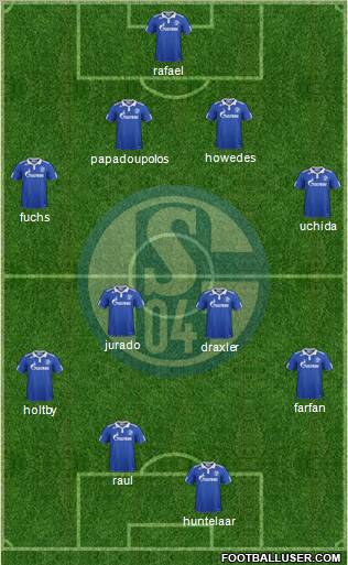 FC Schalke 04 Formation 2011