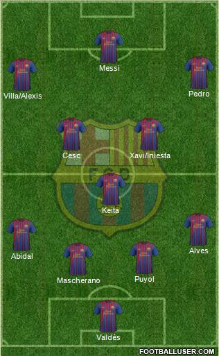 F.C. Barcelona Formation 2011