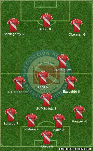 Argentinos Juniors Formation 2011