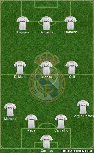 Real Madrid C.F. Formation 2011