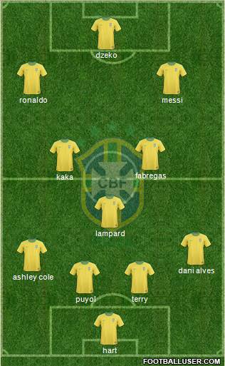 Brazil Formation 2011