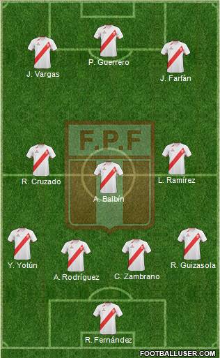 Peru Formation 2011