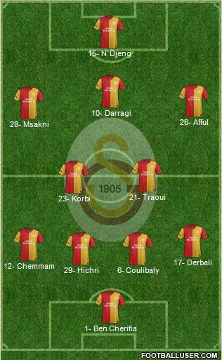 Galatasaray SK Formation 2011