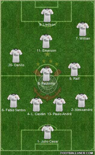 SC Corinthians Paulista Formation 2011