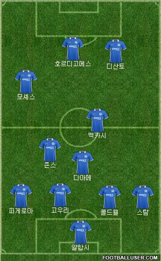 Wigan Athletic Formation 2011