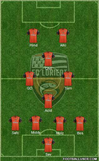 FC Lorient Bretagne Sud Formation 2011
