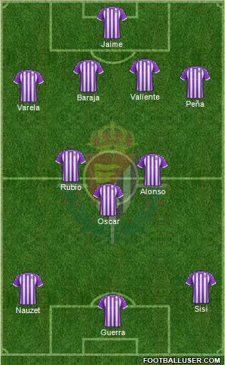 R. Valladolid C.F., S.A.D. Formation 2011