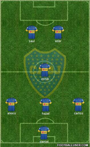 Boca Juniors Formation 2011