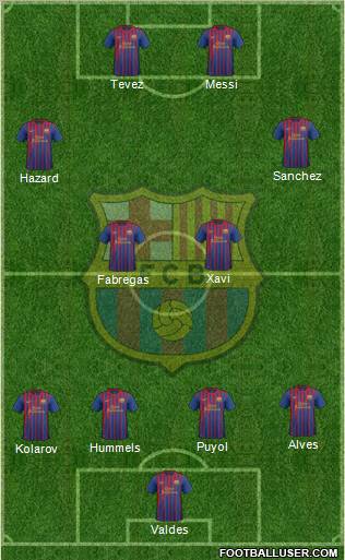 F.C. Barcelona Formation 2011