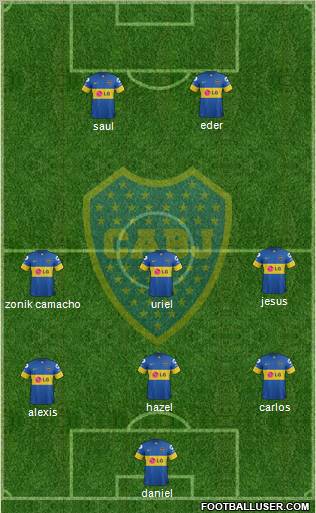 Boca Juniors Formation 2011