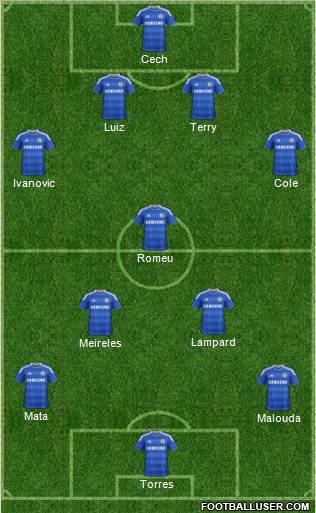 Chelsea Formation 2011