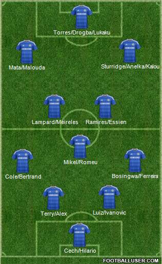 Chelsea Formation 2011