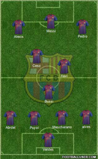 F.C. Barcelona Formation 2011