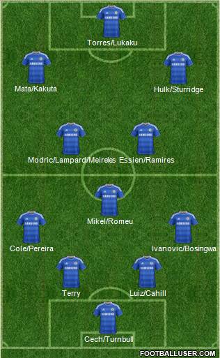 Chelsea Formation 2011
