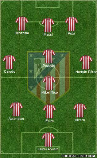 C. Atlético Madrid S.A.D. Formation 2011