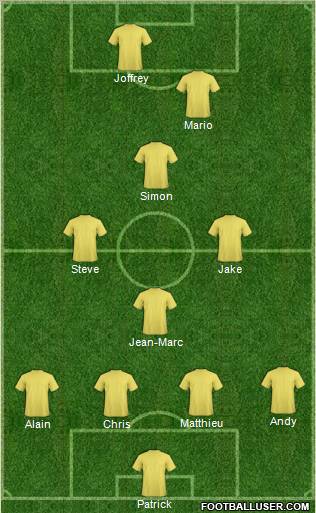 Dream Team Formation 2011