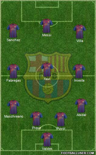 F.C. Barcelona Formation 2011
