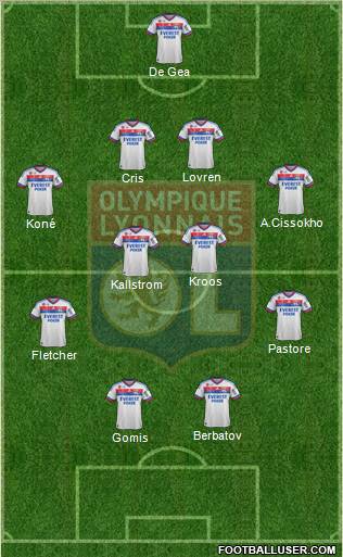 Olympique Lyonnais Formation 2011