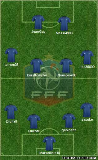 France Formation 2011