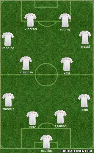 Tunisia Formation 2011