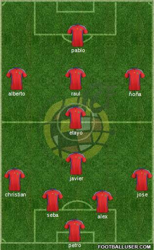 Spain Formation 2011