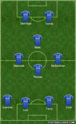 Chelsea Formation 2011