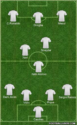Fifa Team Formation 2011