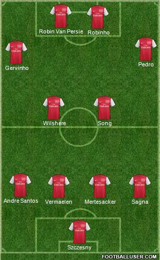 Arsenal Formation 2011
