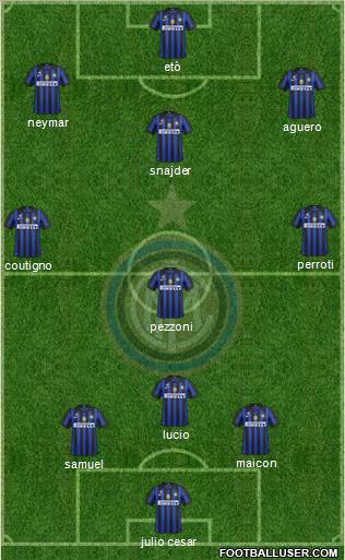 F.C. Internazionale Formation 2011
