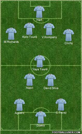 Manchester City Formation 2011