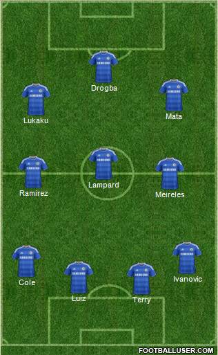 Chelsea Formation 2011