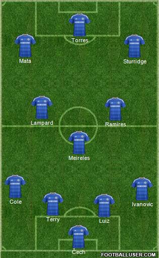 Chelsea Formation 2011
