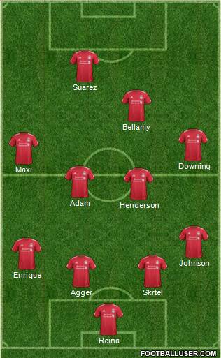 Liverpool Formation 2011