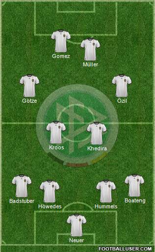 Germany Formation 2011