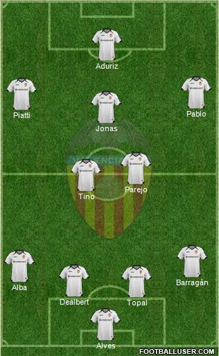 Valencia C.F., S.A.D. Formation 2011