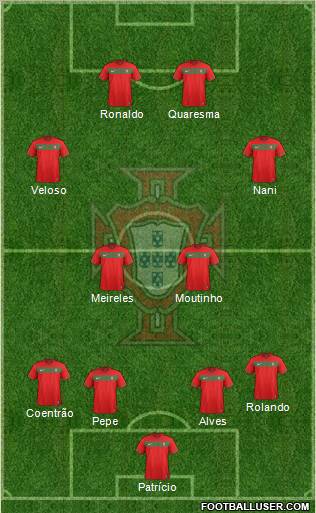 Portugal Formation 2011