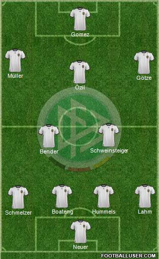 Germany Formation 2011