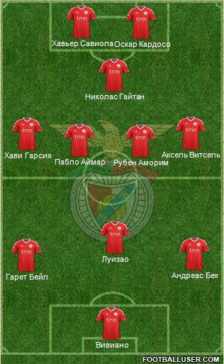 Sport Lisboa e Benfica - SAD Formation 2011