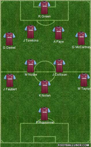 West Ham United Formation 2011