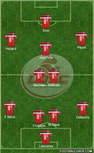 LOSC Lille Métropole Formation 2011