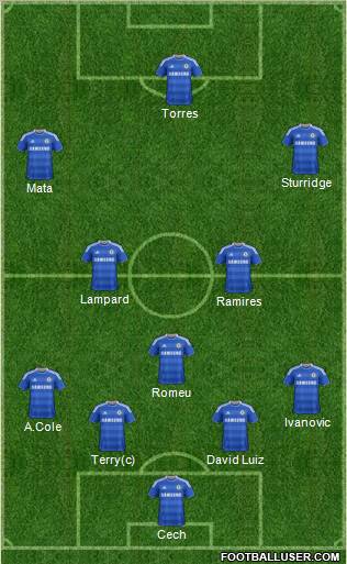 Chelsea Formation 2011