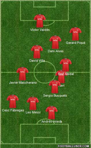 Charlton Athletic Formation 2011